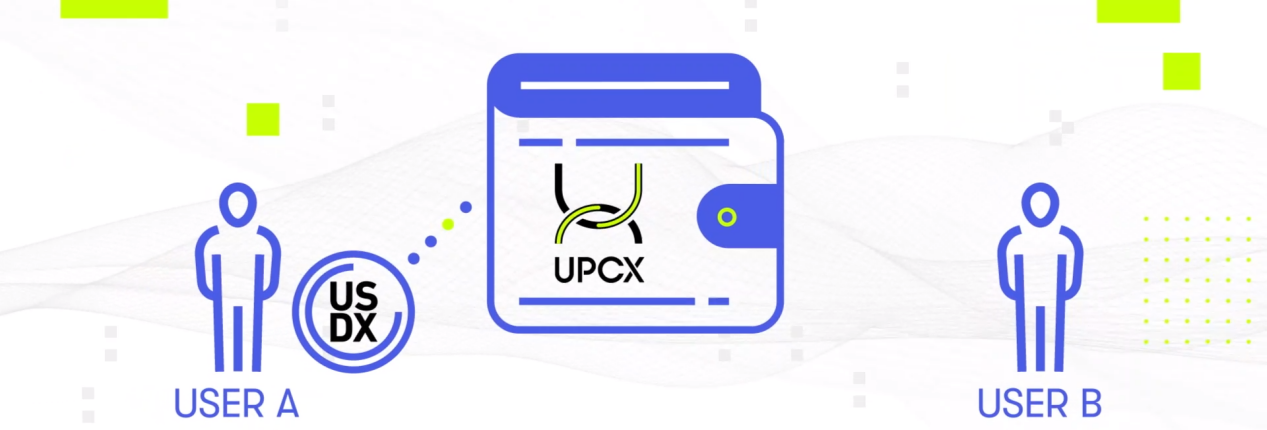 UPCX Opens Applications for Wallet and DEX Beta Testing