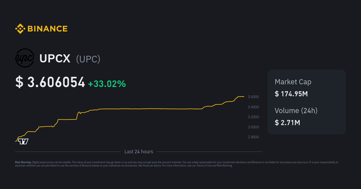 UPCX Price Hits New High: The Rise of the Instant Payment System